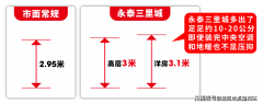 顶层现漏水现象