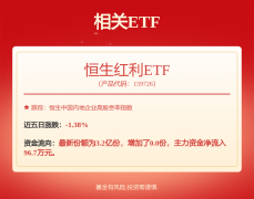 整拆推出“20项砸无赦”许诺
